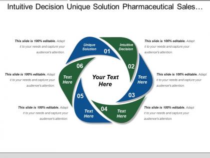 Intuitive decision unique solution pharmaceutical sales adequate sales