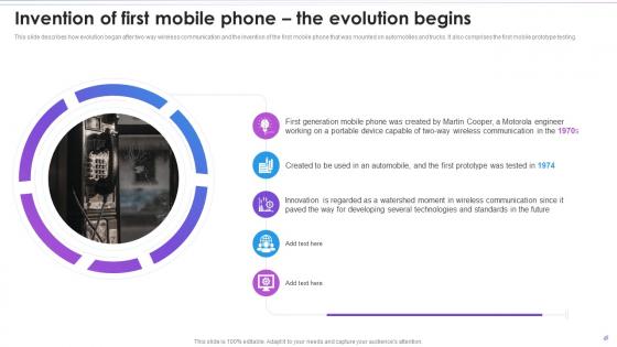 Invention Of First Mobile Phone The Evolution Begins Evolution Of Wireless Telecommunication