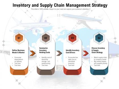 Inventory and supply chain management strategy