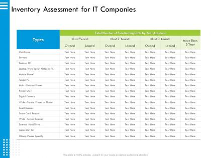Inventory assessment for it companies camera ppt powerpoint presentation icon images
