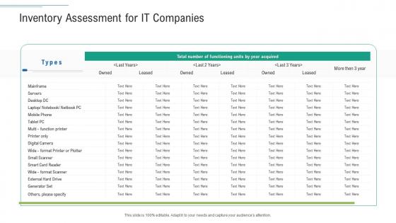 Inventory assessment for it companies infrastructure planning and facilities management