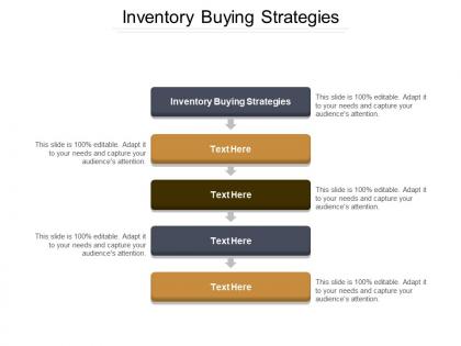 Inventory buying strategies ppt powerpoint presentation gallery demonstration cpb