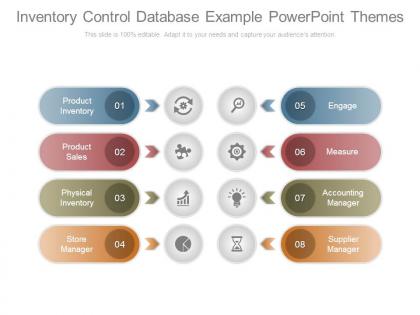 Inventory control database example powerpoint themes