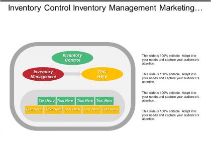 Inventory control inventory management marketing conferences customer expectations