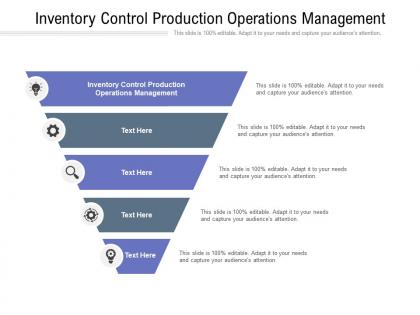 Inventory control production operations management ppt powerpoint presentation slides cpb