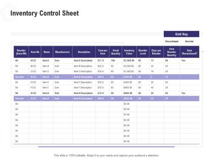 Inventory control sheet retail industry overview ppt topics