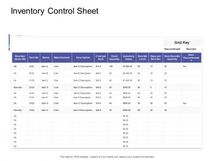 Inventory control sheet retail sector overview ppt inspiration maker