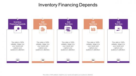 Inventory Financing Depends In Powerpoint And Google Slides Cpb
