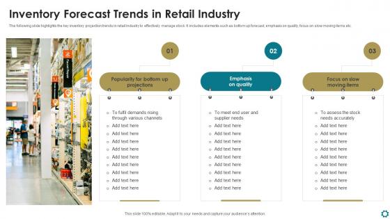 Inventory Forecast Trends In Retail Industry