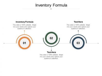 Inventory formula ppt powerpoint presentation outline portrait cpb