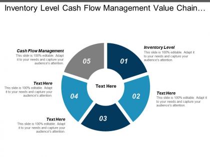 Inventory level cash flow management value chain analysis cpb