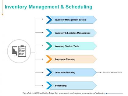 Inventory management and scheduling aggregate planning lean manufacturing ppt powerpoint presentation