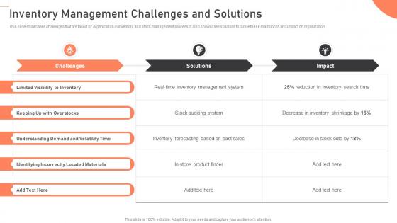 Inventory Management Challenges And Solutions Warehouse Management Strategies To Reduce