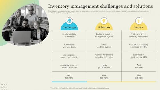Inventory Management Challenges Determining Ideal Quantity To Procure Inventory