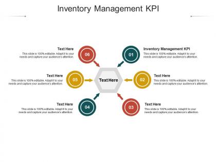 Inventory management kpi ppt powerpoint presentation infographic template cpb