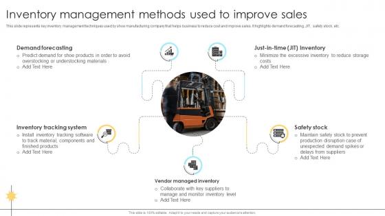 Inventory Management Methods Used To Improve Sales Comprehensive Guide