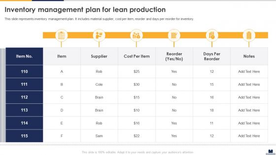 Inventory Management Plan For Lean Production Implementing Lean Production