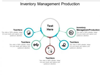 Inventory management production ppt powerpoint presentation layouts layout cpb