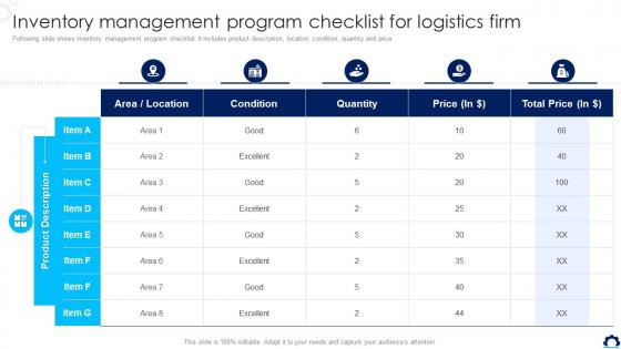 Inventory Management Program Checklist For Logistics Firm Supply Chain Transformation Toolkit
