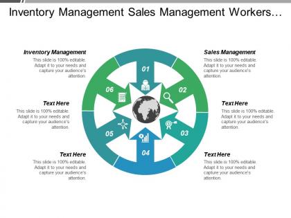 Inventory management sales management workers compensation social marketing cpb
