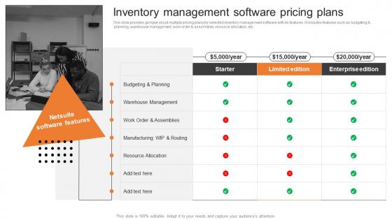 Inventory Management Software Pricing Plans Boosting Production Efficiency With Operations MKT SS V