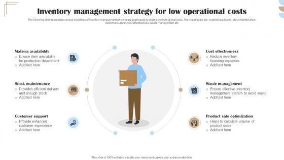 Inventory Management Strategy For Low Operational Costs