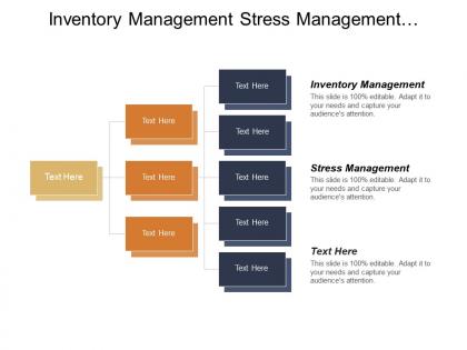 Inventory management stress management operations management project management cpb