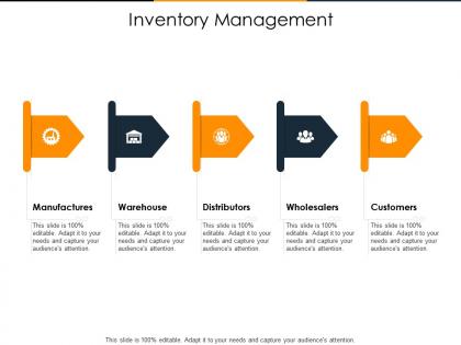 Inventory management supply chain inventory optimization ppt infographic template themes