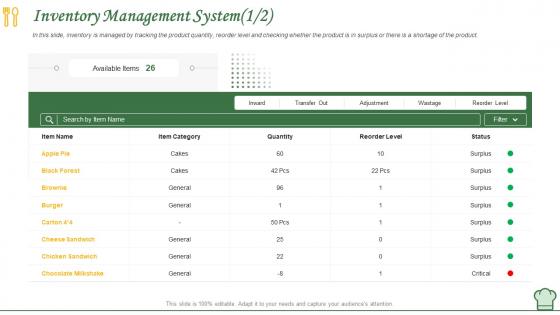 Inventory management system how to manage restaurant business