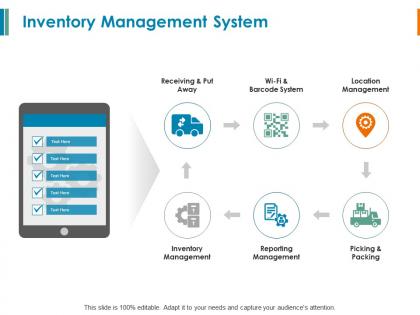 Inventory management system reporting management ppt powerpoint slides