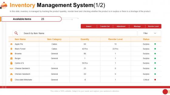 Inventory management system restaurant management system