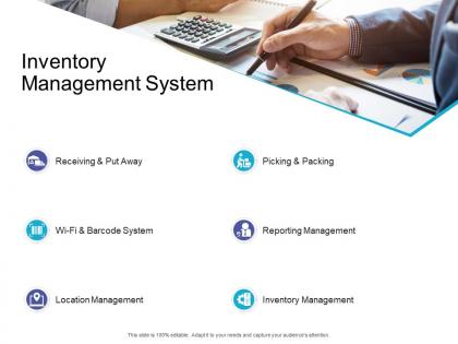 Inventory management system retail sector overview ppt ideas summary