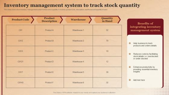 Inventory Management System To Track Stock Quantity Applications Of RFID In Asset Tracking