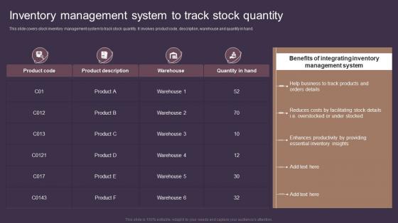 Inventory Management System To Track Stock Quantity Deploying Asset Tracking Techniques