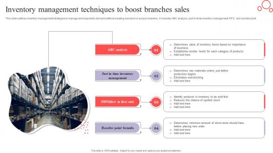 Inventory Management Techniques To Boost Branches Sales