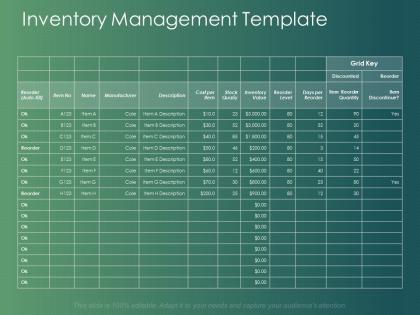 Inventory management template manufacturer powerpoint presentation layouts clipart images
