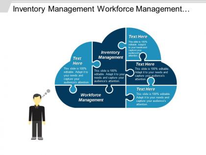 Inventory management workforce management corporate strategy service management cpb