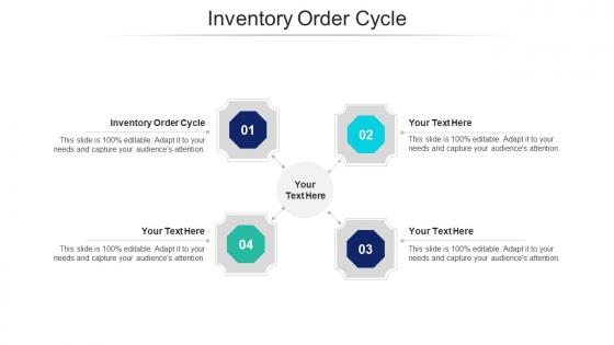 Inventory Order Cycle Ppt Powerpoint Presentation Inspiration Design Inspiration Cpb