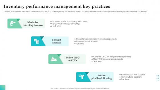 Inventory Performance Management Key Practices