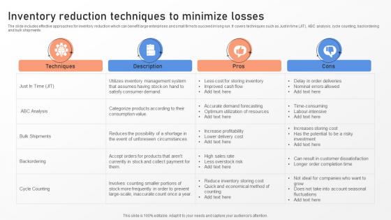 Inventory Reduction Techniques To Minimize Losses