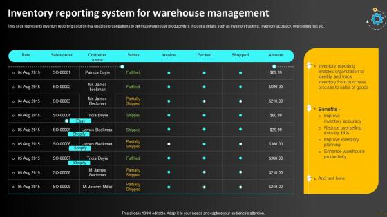 Inventory Reporting System For Warehouse Management Operations Strategy To Optimize Strategy SS
