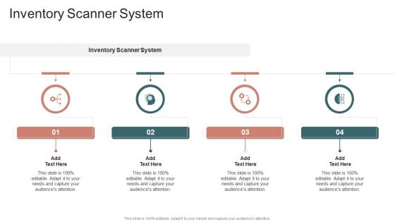 Inventory Scanner System In Powerpoint And Google Slides Cpb