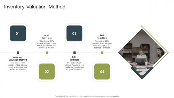 Inventory Valuation Method In Powerpoint And Google Slides Cpb