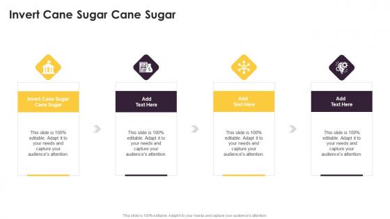 Invert Cane Sugar Cane Sugar In Powerpoint And Google Slides Cpb