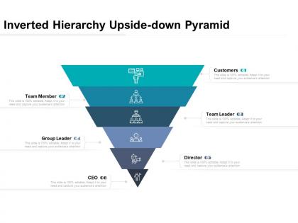 Inverted hierarchy upside down pyramid