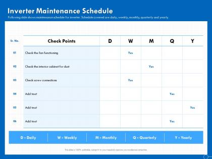 Inverter maintenance schedule ppt powerpoint presentation styles professional