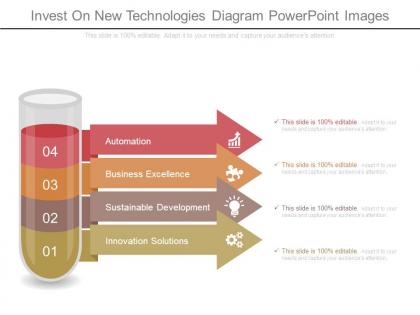 Invest on new technologies diagram powerpoint images