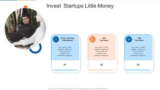 Invest Startups Little Money In Powerpoint And Google Slides Cpb