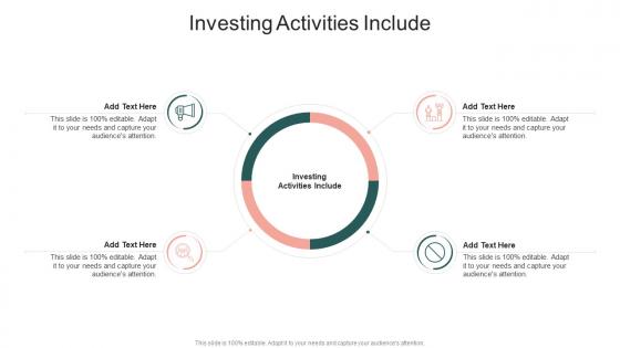 Investing Activities Include In Powerpoint And Google Slides Cpb