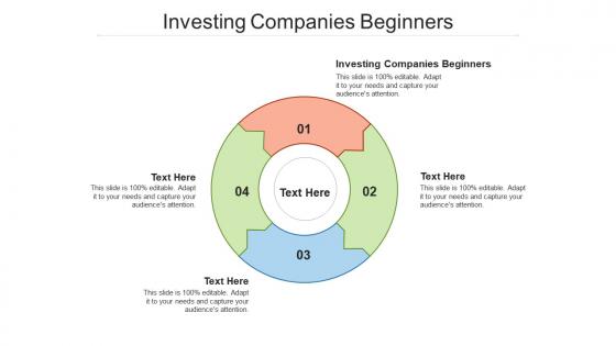 Investing companies beginners ppt powerpoint presentation professional graphics cpb